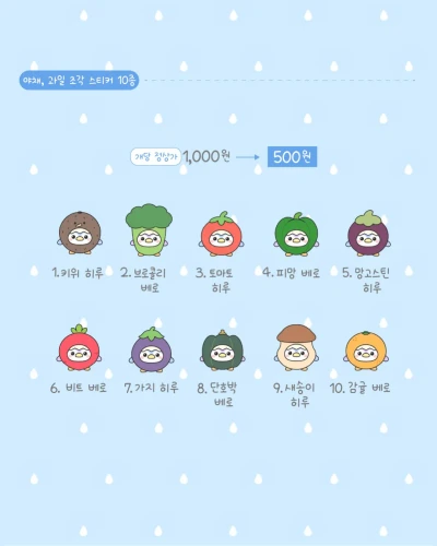 (단종) 야채, 과일 히루와 베로 조각스티커 10종